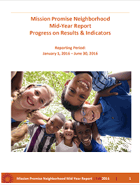 MPN midyear progress report